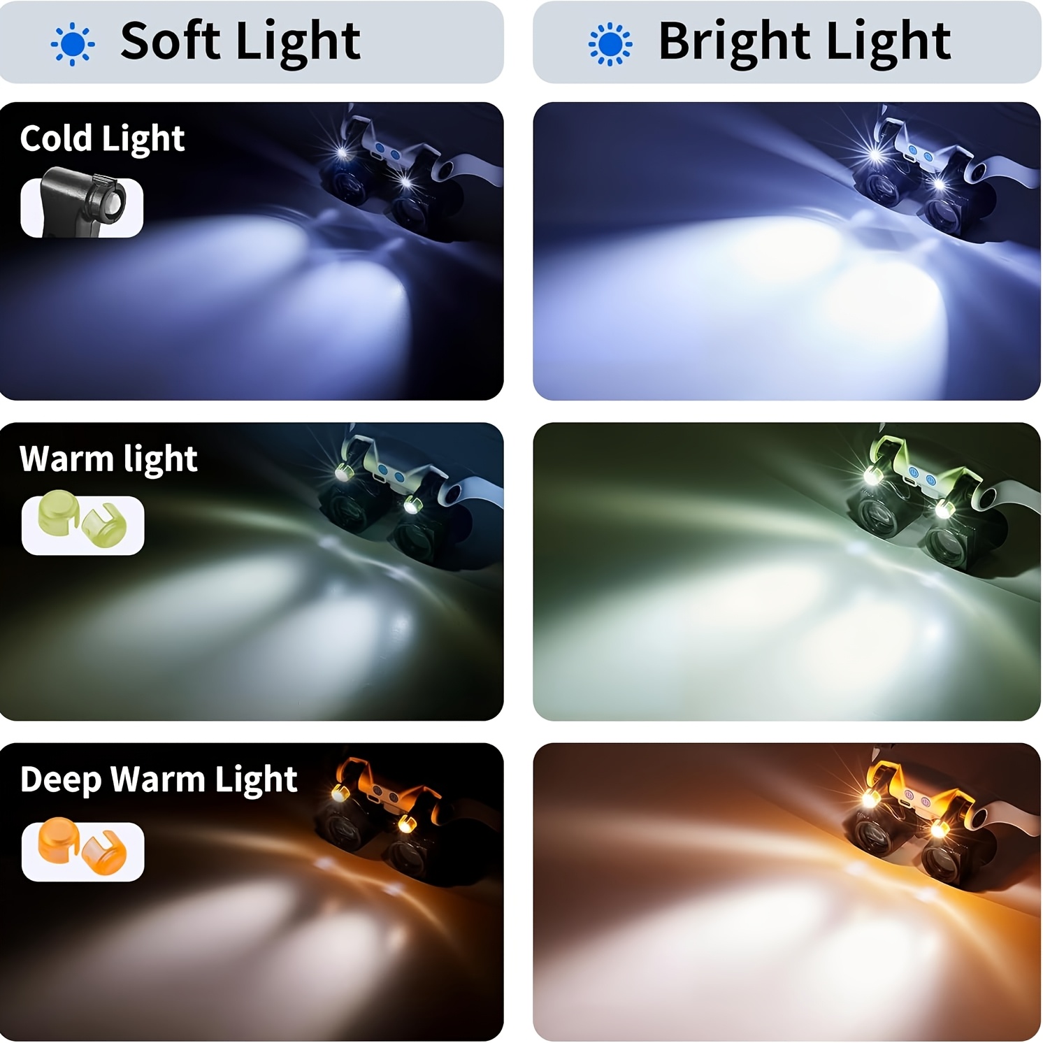 نظارات مكبرة LED مثبتة على الر - مراجعة Electronics Repair Glasses وسعره