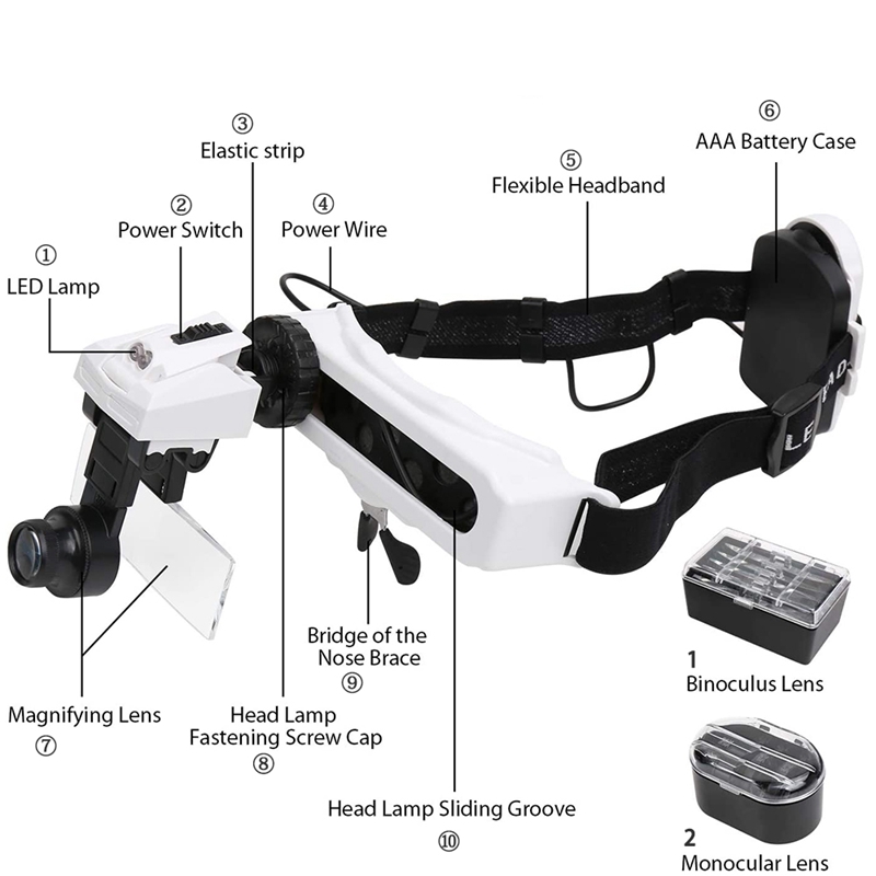 مكبر رأس مضيء مع مصباح LED، عد - مراجعة Electronics Repair Glasses وسعره