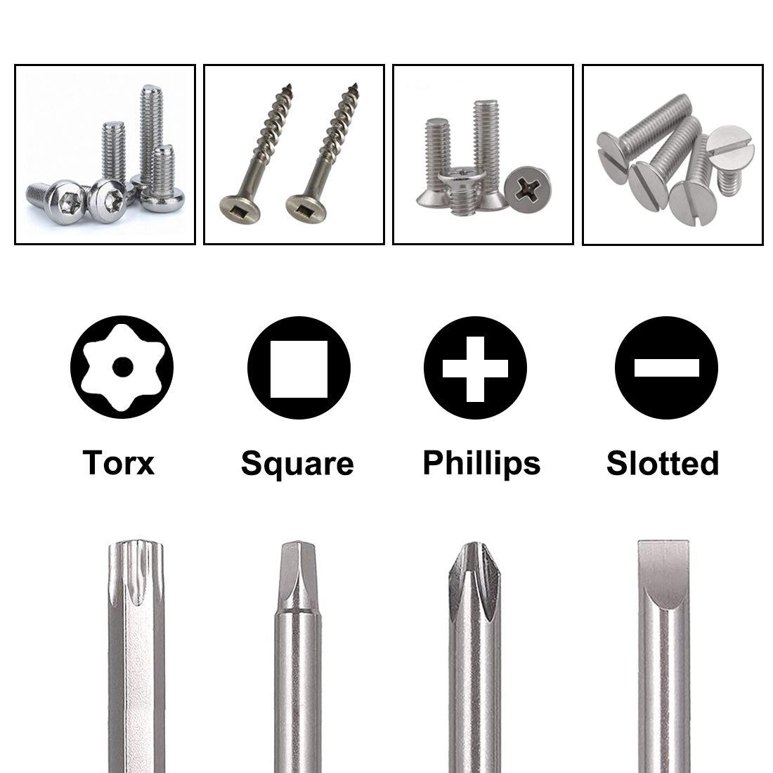 المغناطيسي رئيس مفك بت ، أداة  - مراجعة Pentalobe Screwdriver Set وسعره