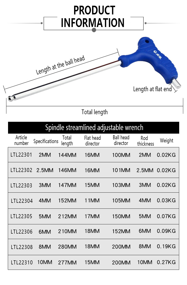 1 قطعة الكرة رئيس T-شكل عرافة  - مراجعة Pentalobe Screwdriver Set وسعره